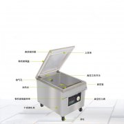 台式真空袋装电子产品包